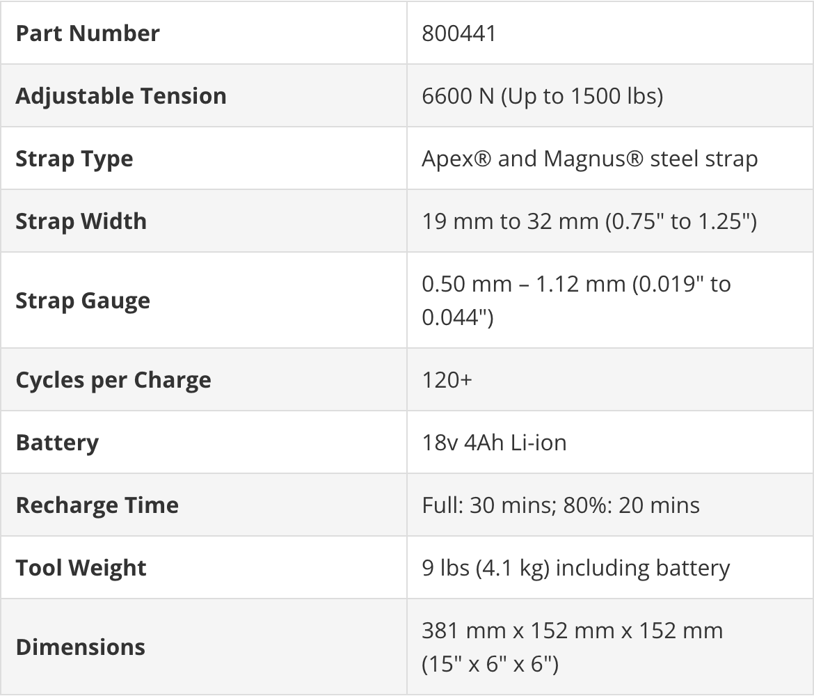 Technical Specifications for GripPack Battery-powered Tensioner for Steel Strap